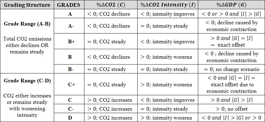 Eq1